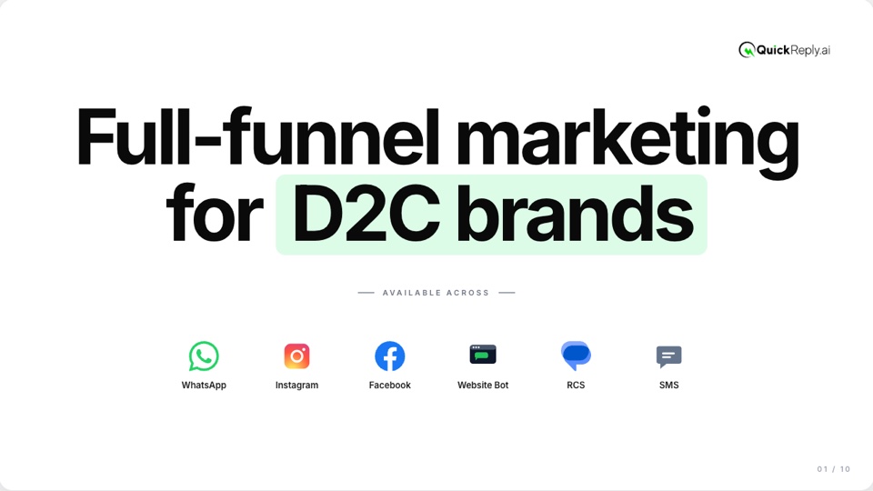 QuickReply.ai pitch deck cover: full-funnel marketing for D2C brands